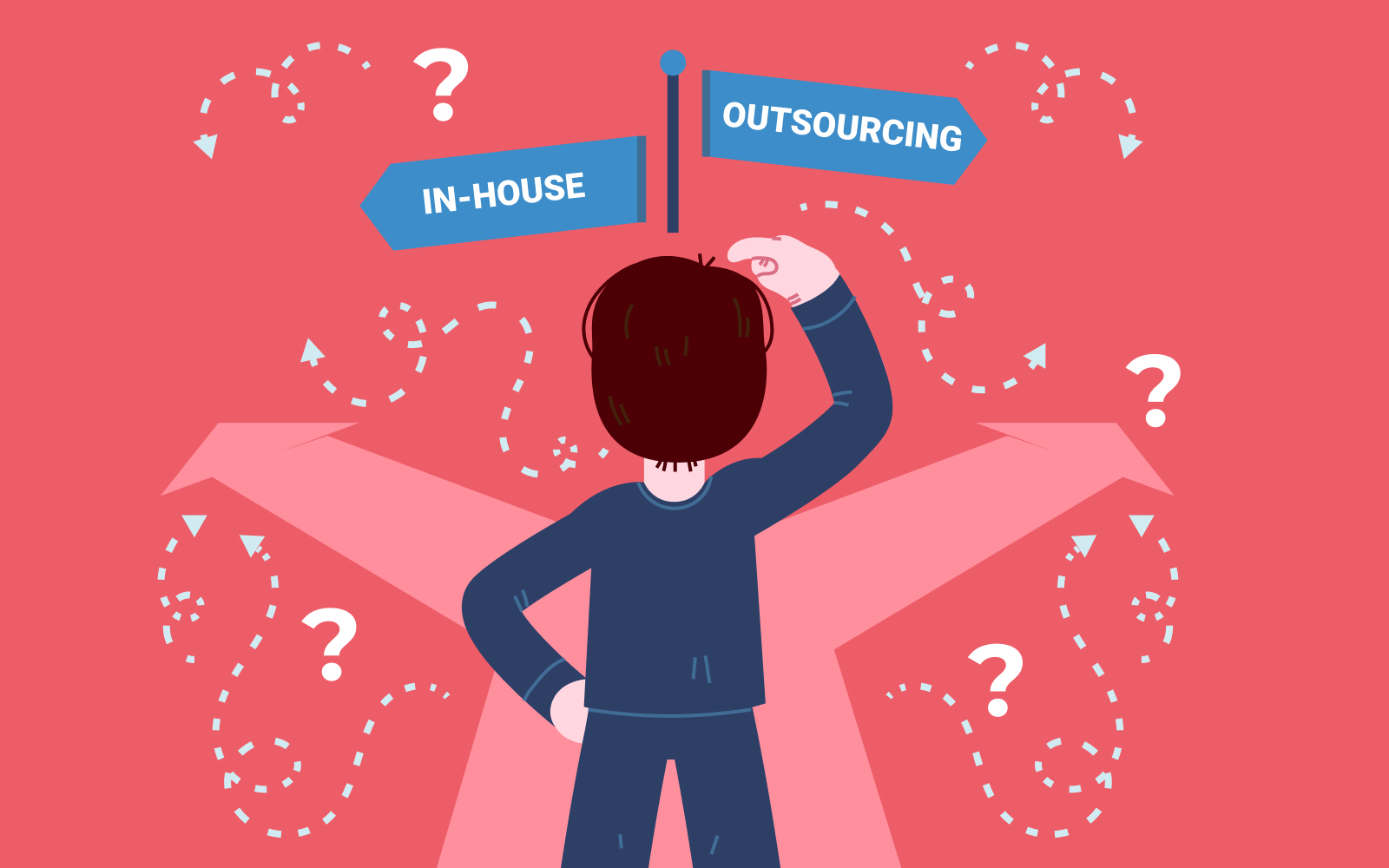 In-house team or Outsourcing? What to choose?