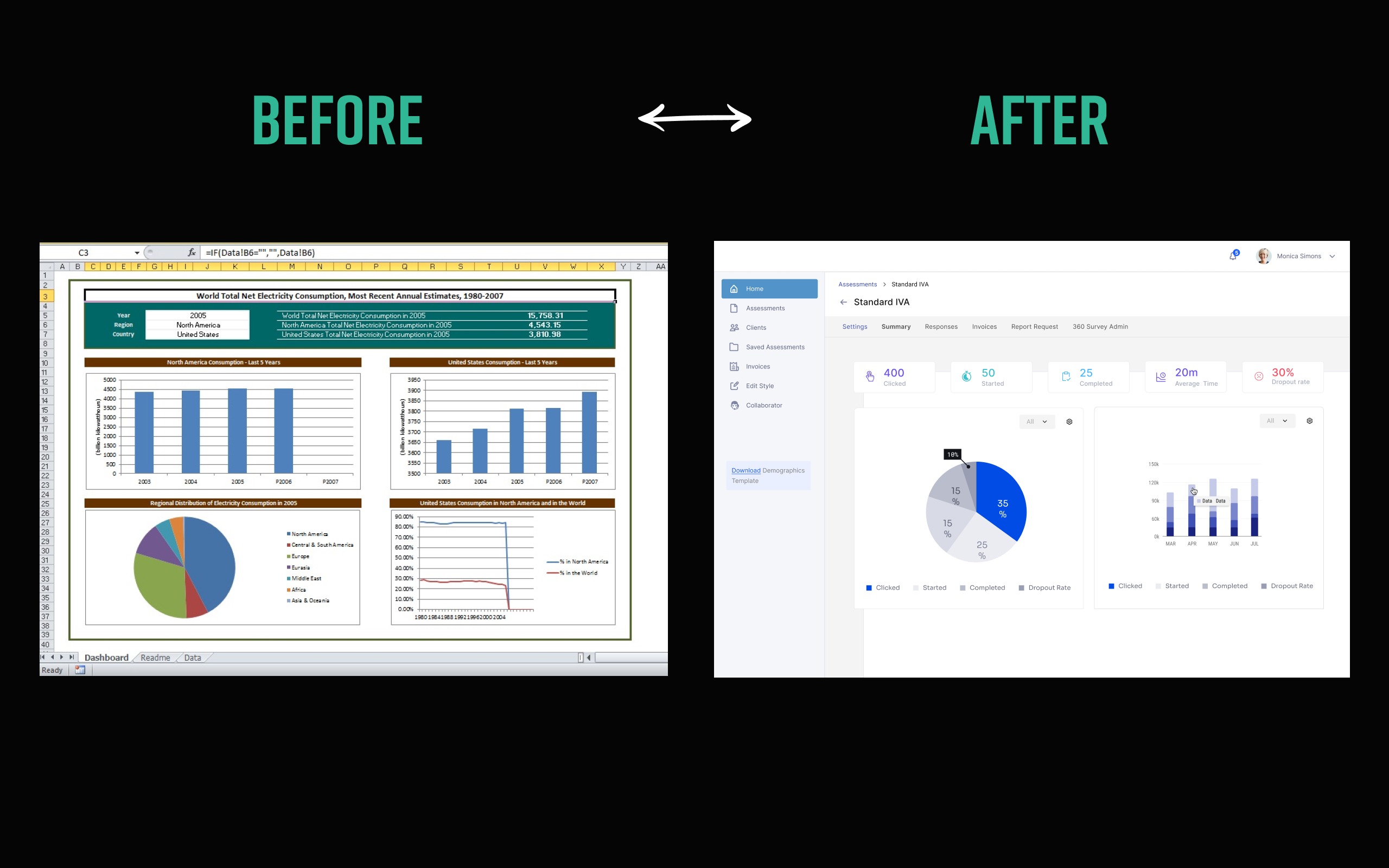 Before After 1